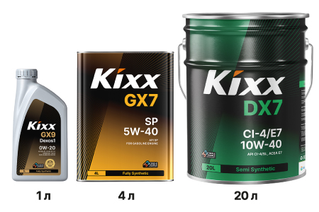 Обновление дизайна линейки KIXX
